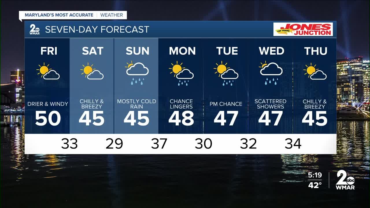 WMAR-2 News Ally Blake Thursday forecast