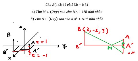 Cho A(1;2;1) và B(2;-1;3) a) Tìm M∈(Oxy) sao cho MA+MB nhỏ nhất, Tìm N∈(Oxy) sao cho NA^2+NB^2