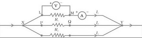 Current Electricity