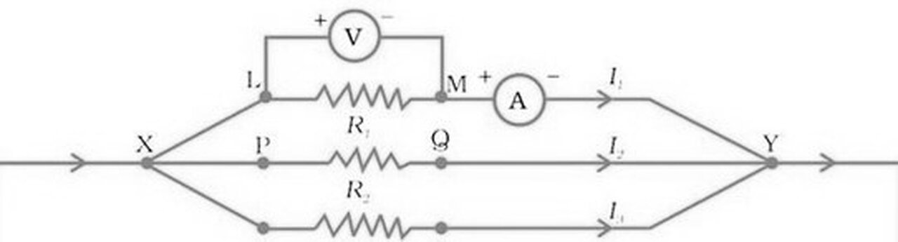 Current Electricity