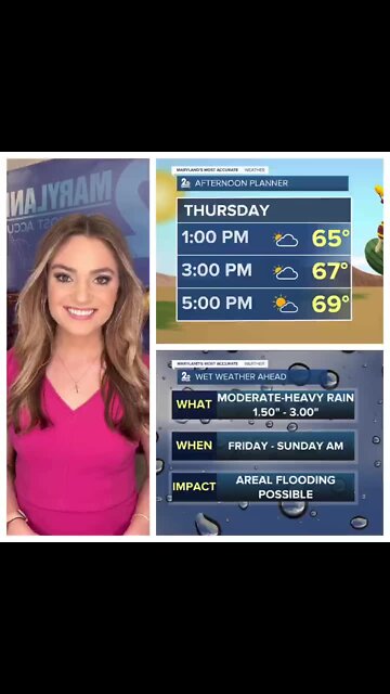 Stevie's Scoop: A Dry & Cloudy Cinco de Mayo