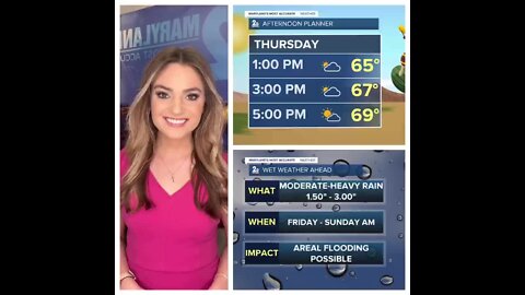 Stevie's Scoop: A Dry & Cloudy Cinco de Mayo