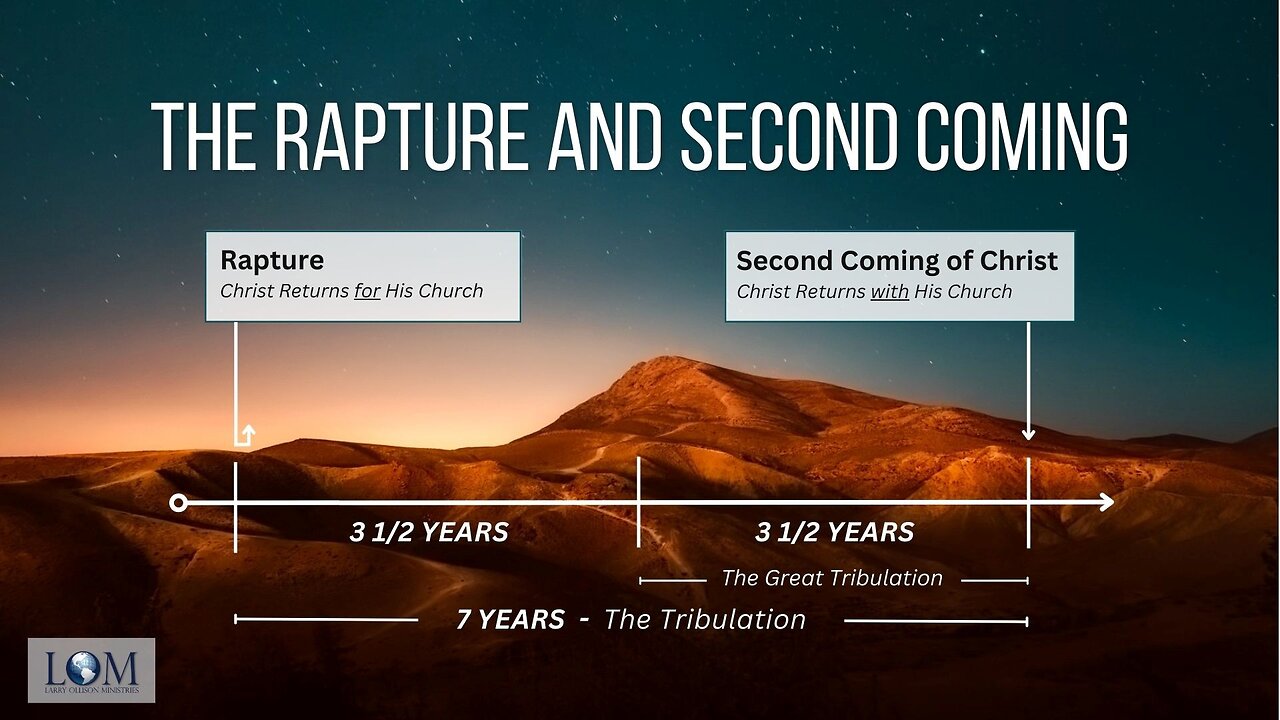 The Rapture & The Second Coming - Dr. Larry Ollison