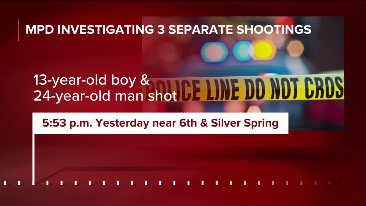 Double shooting near 64th and Silver Spring leaves 2 seriously injured, including teenTwo people are seriously injured after a double shooting near 64th and Silver Spring Drive on Tuesday.