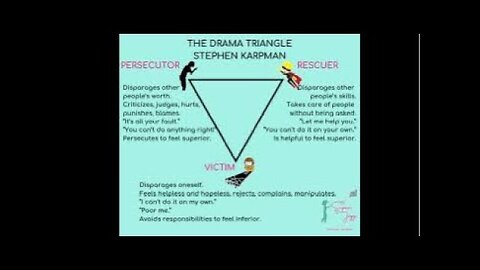 Psychic Vampirism & The Karpman Drama Triangle