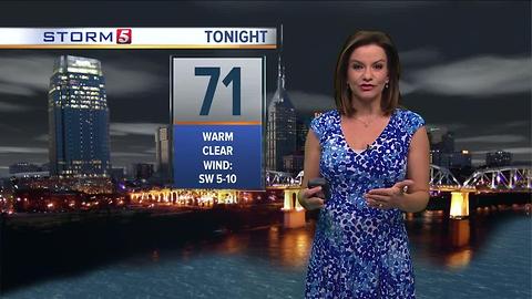 Bree's Evening Forecast: Tues., July 11, 2017