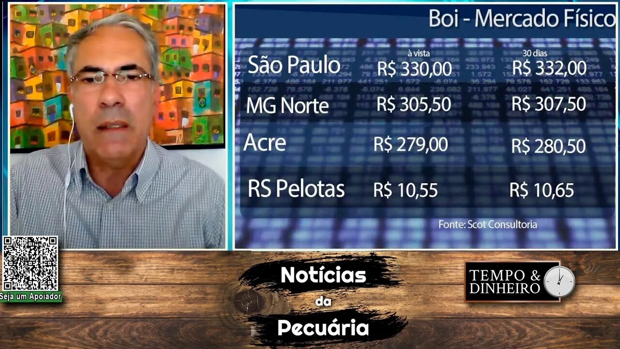 Boi gordo começa semana morno com aumento do ágio boi comum e padrão China
