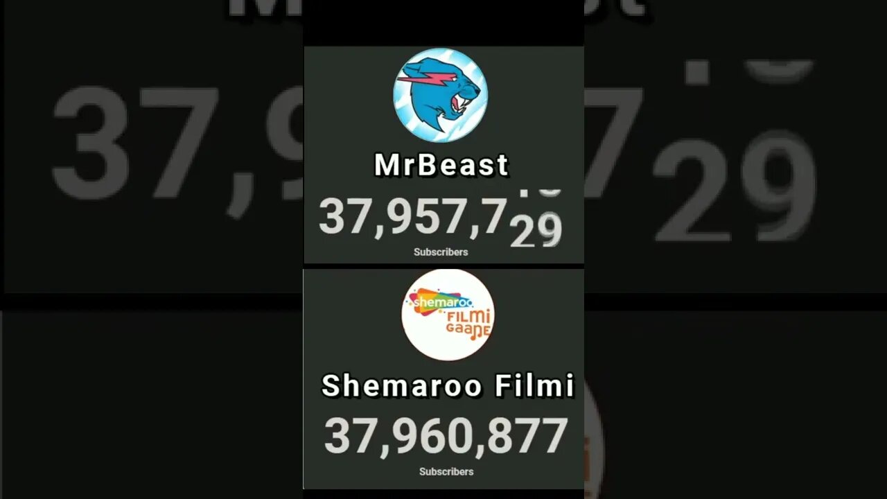 MrBeast Passed Shemaroo Filmi Gaane