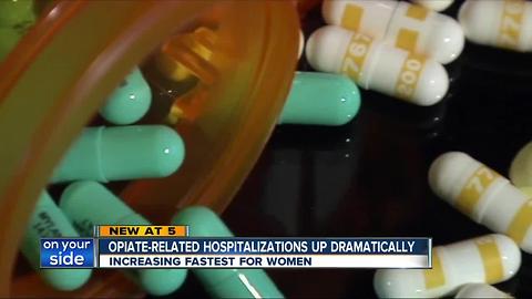 Study: Opioid-related hospitalizations rising dramatically, especially among women