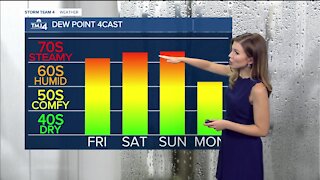 Slight chance for storms Thursday night, lows in the 70s