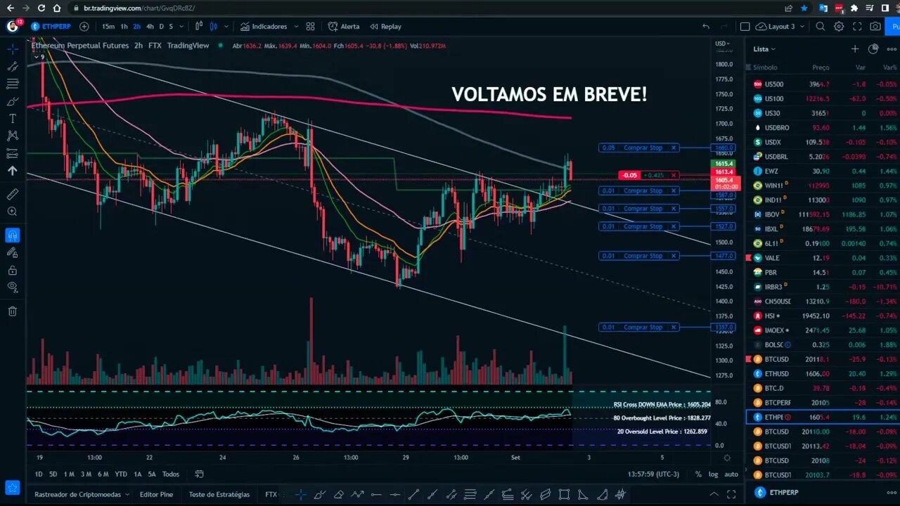 TRADE AO VIVO EM ETHEREUM ETH/USD - CRIPTOMOEDAS CRIPTO CRYPTO 02/09/2022