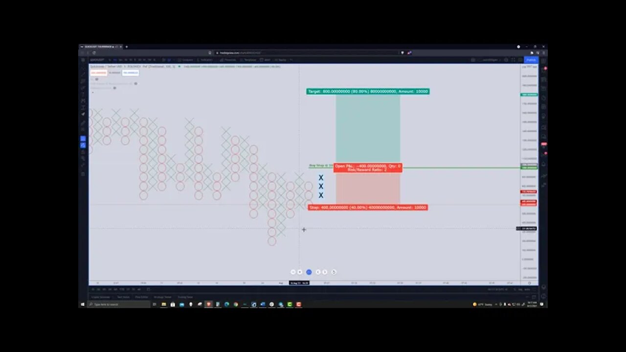 Quickswap (QUICK) Cryptocurrency Price Prediction, Forecast, and Technical Analysis - August 31 2021