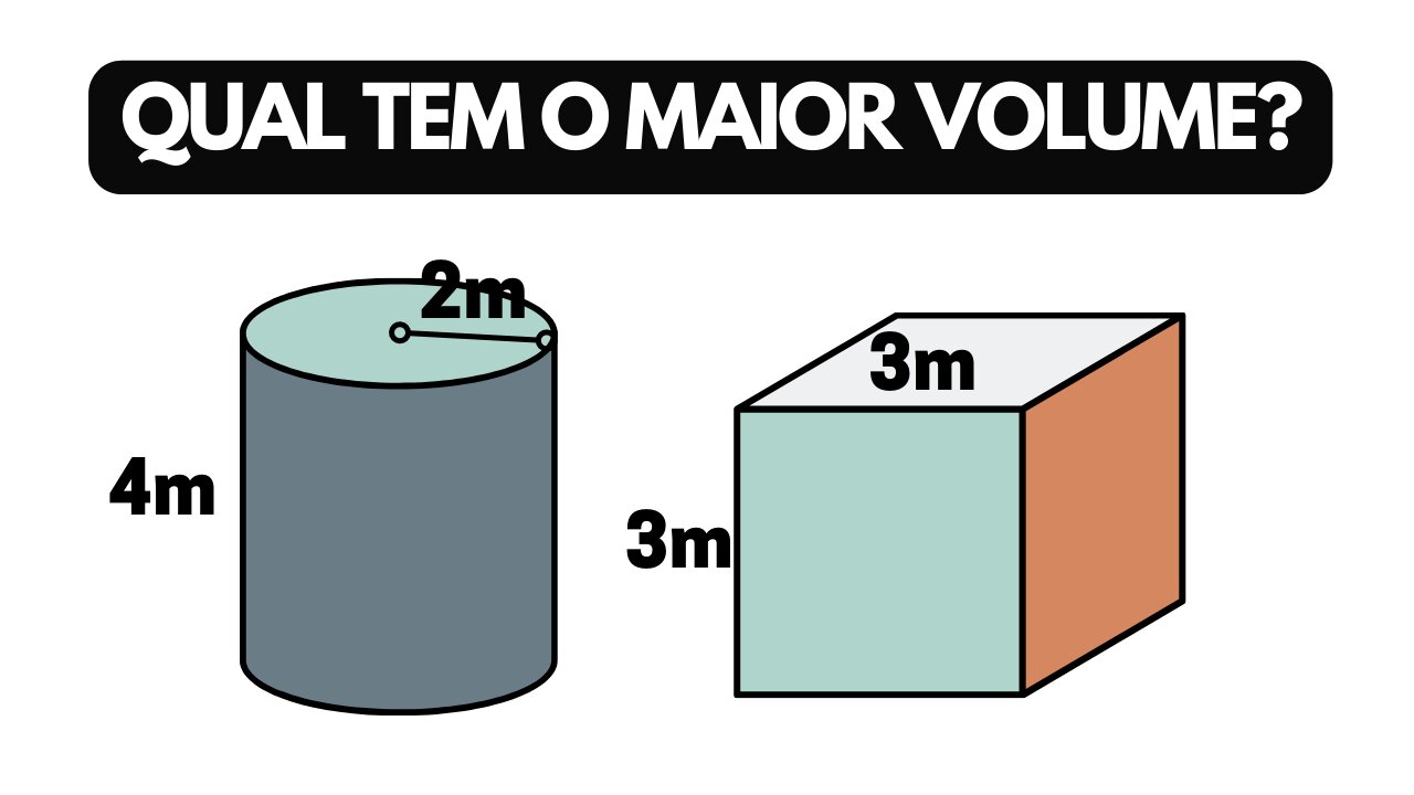 DESAFIO MATEMÁTICO E EXERCÍCIOS DE MATEMÁTICA: VOLUME