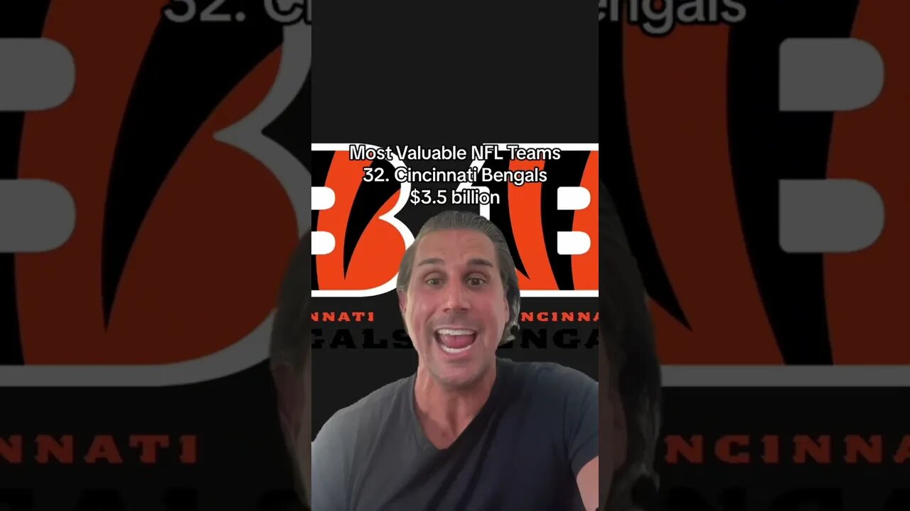 CINCINNATI BENGALS VALUE #shorts