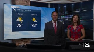 NBC 26 Weather Forecast