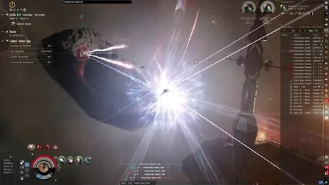 EVE Online Caldari Union Day Combat Site, High Sec, Retribution Fit