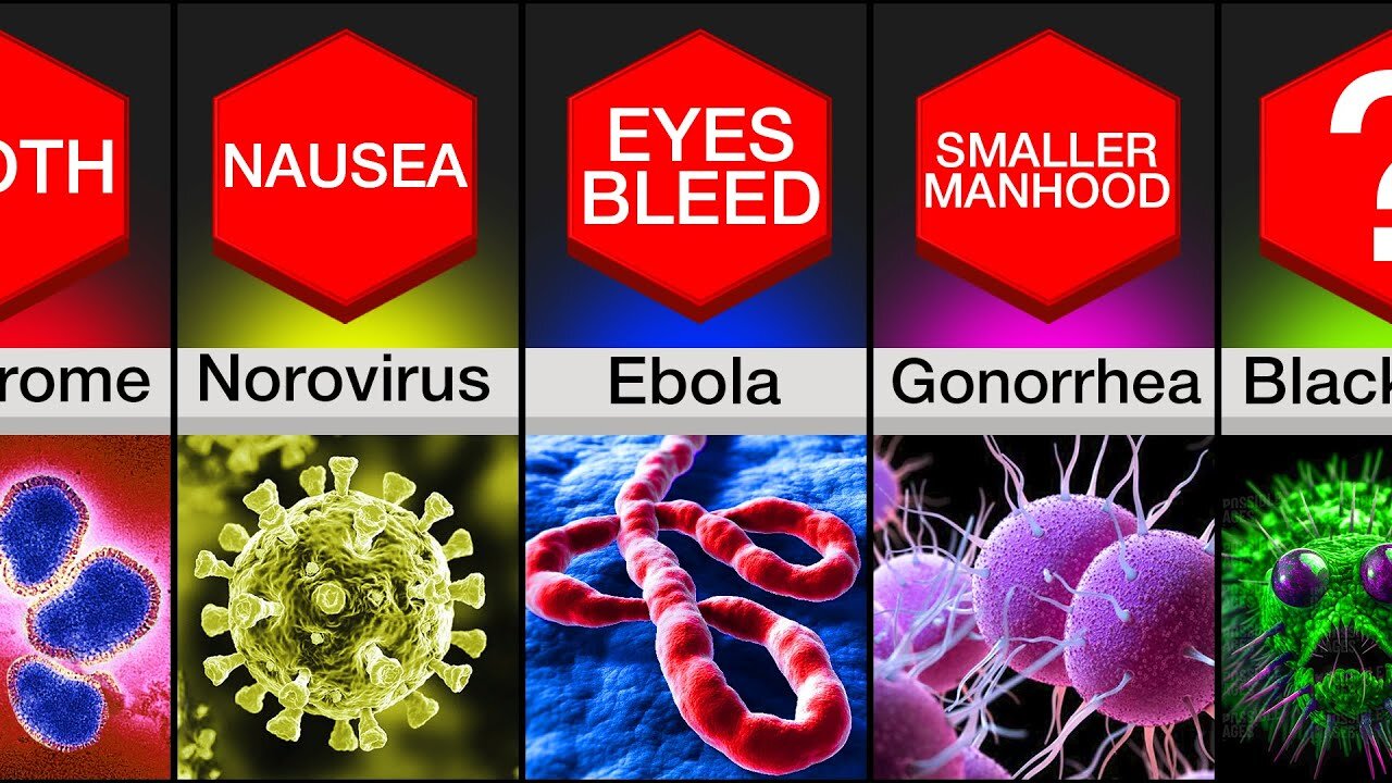 Comparison: Diseases And Their Symptoms