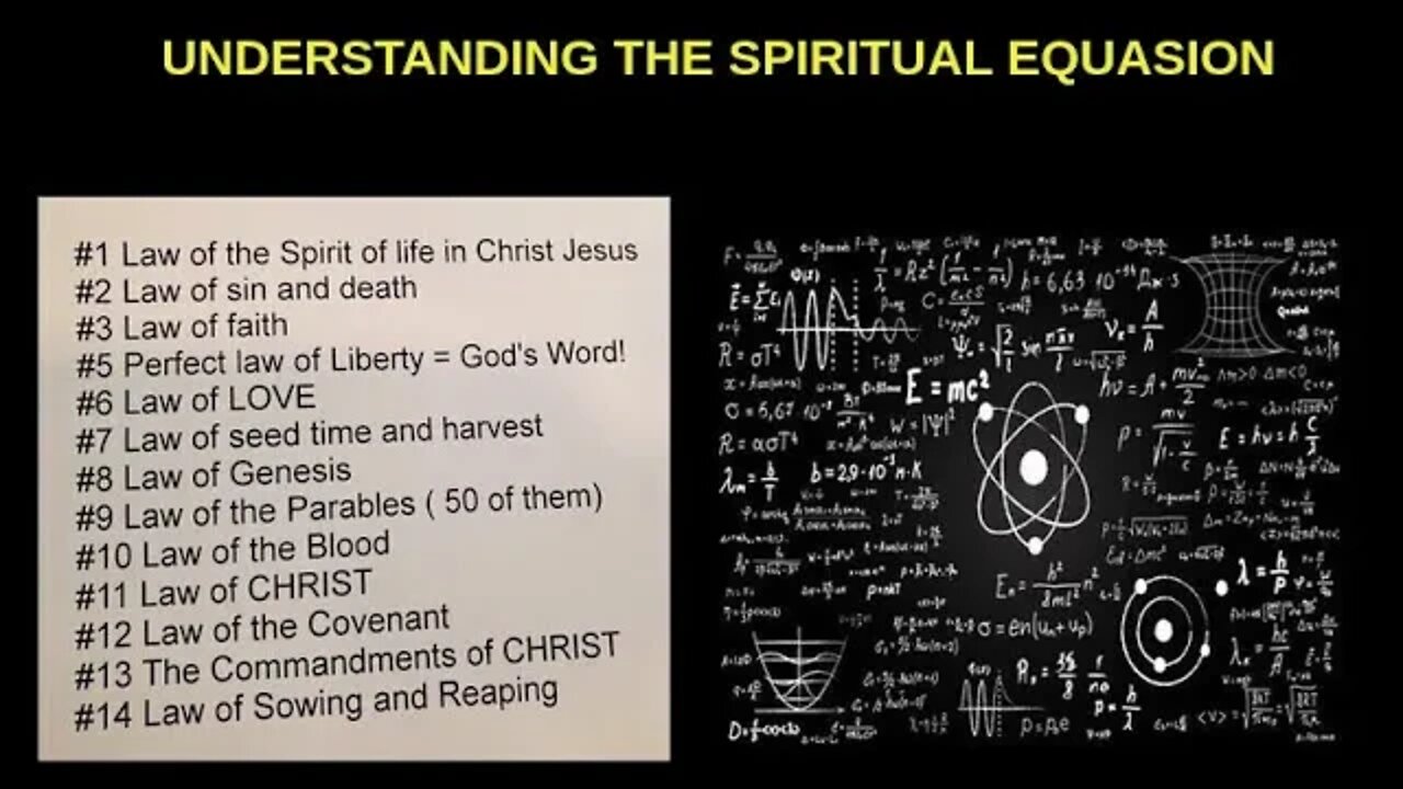 Understanding The Spiritual Equation by Dr Michael H Yeager