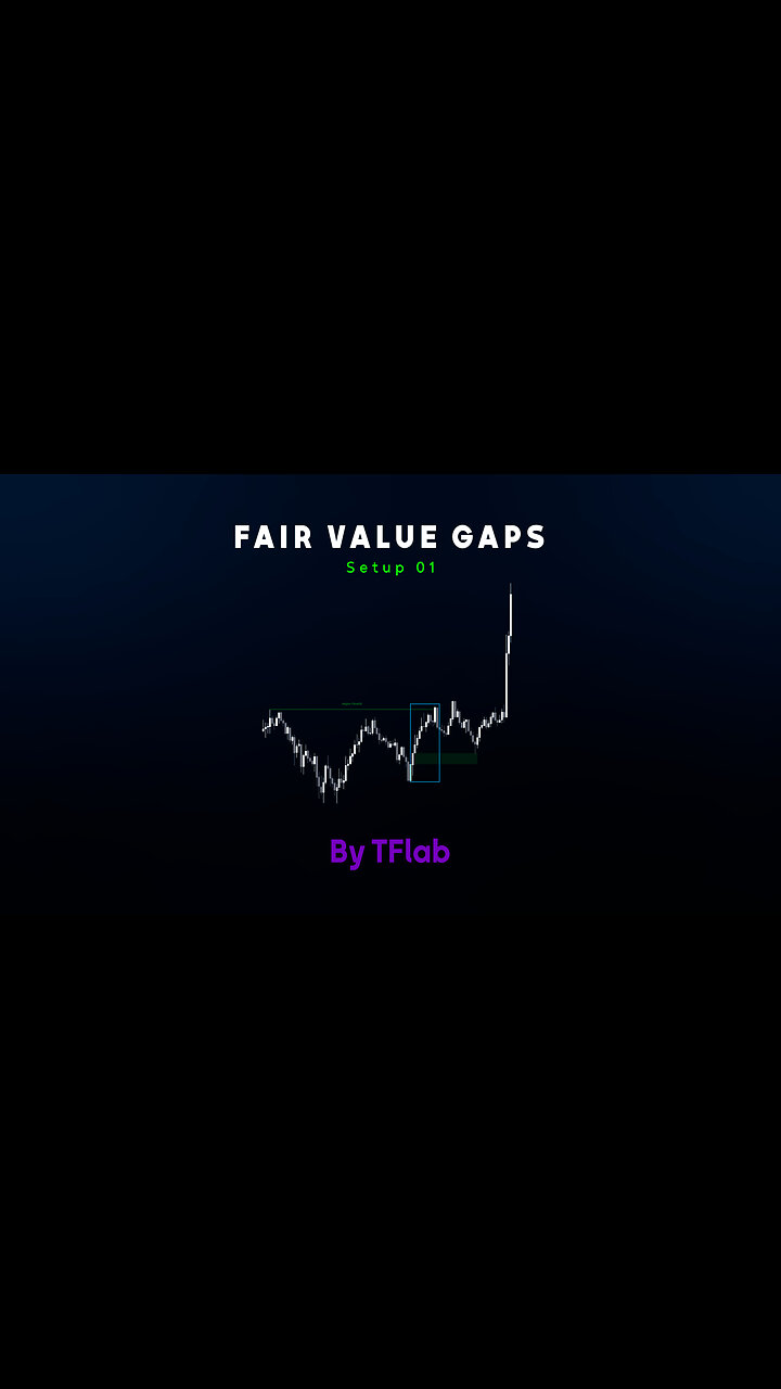 FAIR VALUE GAPS SETUP 01 INDICATOR TO TRADINGVIEW visual data 3