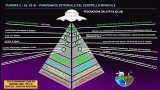 3° Puntata-(Alexander Laurent) La paura di morire,Esiste la Morte?,Super-posizione quantica,Alieni