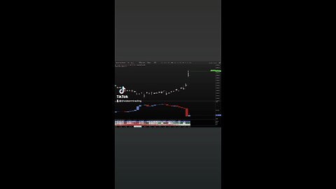 Shorts smoked. #Bitcoin