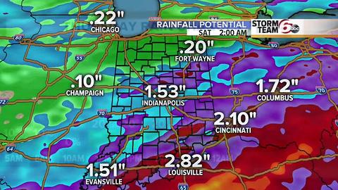 Wednesday Evening Forecast