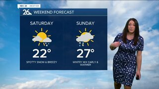 Brittney's Forecast