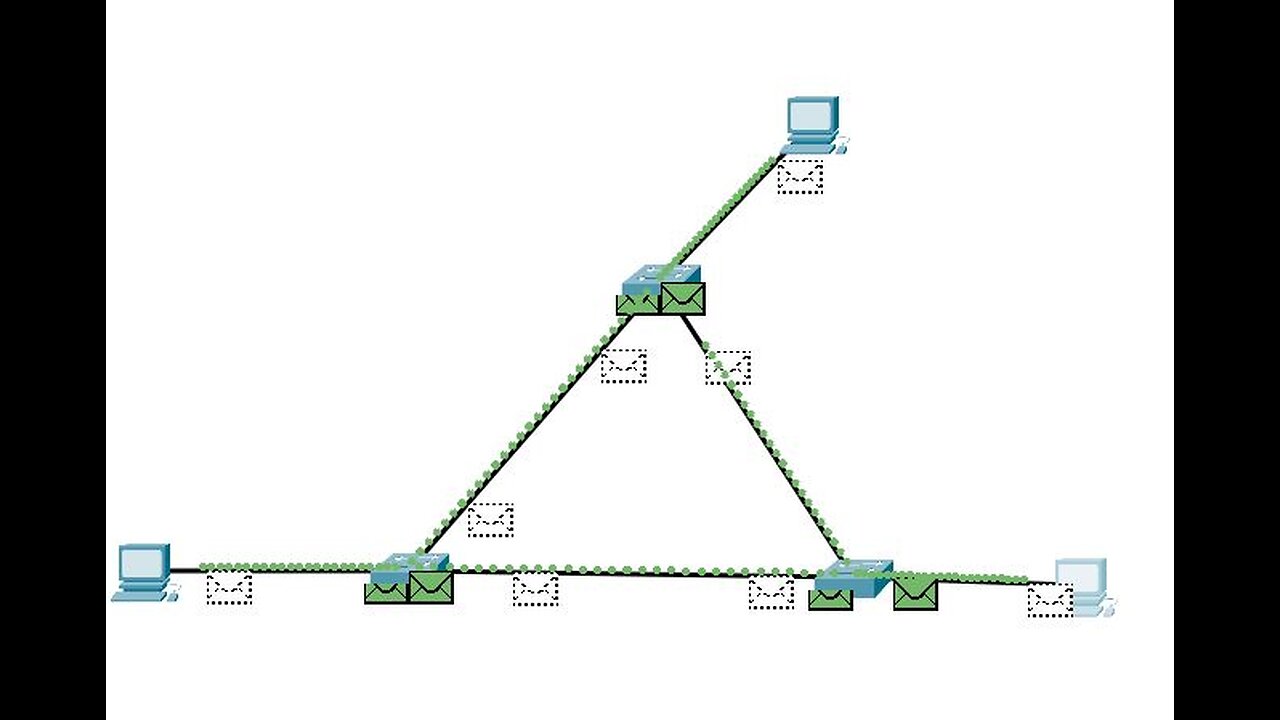 Spanning Tree Demonstration
