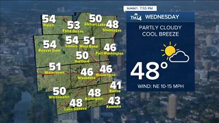 SE Wisconsin Weather: Sunshine returns Wednesday, temps in the 40s