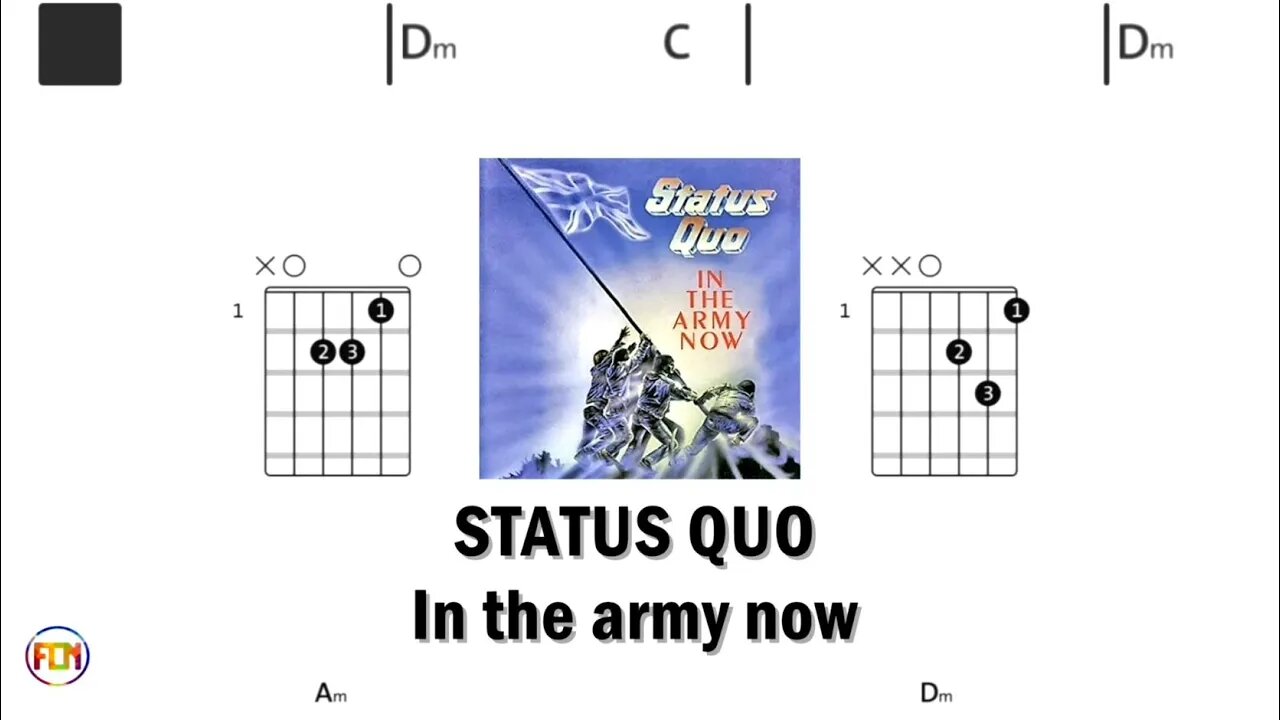 Status Quo - Don´t stop- (Chords & Lyrics like a Karaoke)