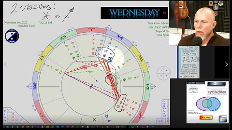 Happy Thanksgiving and Neptune has a special surprise! How to CIRF 11/24 - 11/30