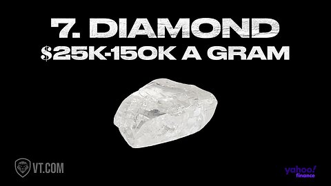The TRUTH About How De Beers Manipulated Price of Diamonds