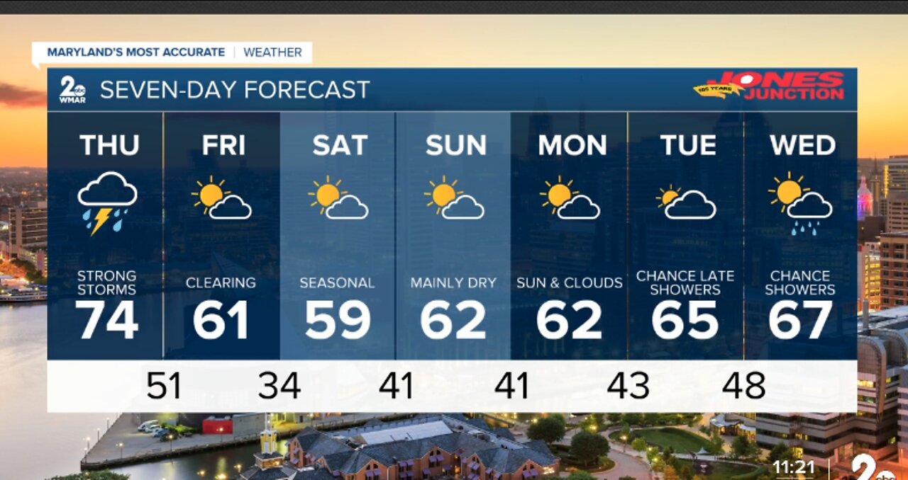 Patrick Pete's Wednesday night forecast