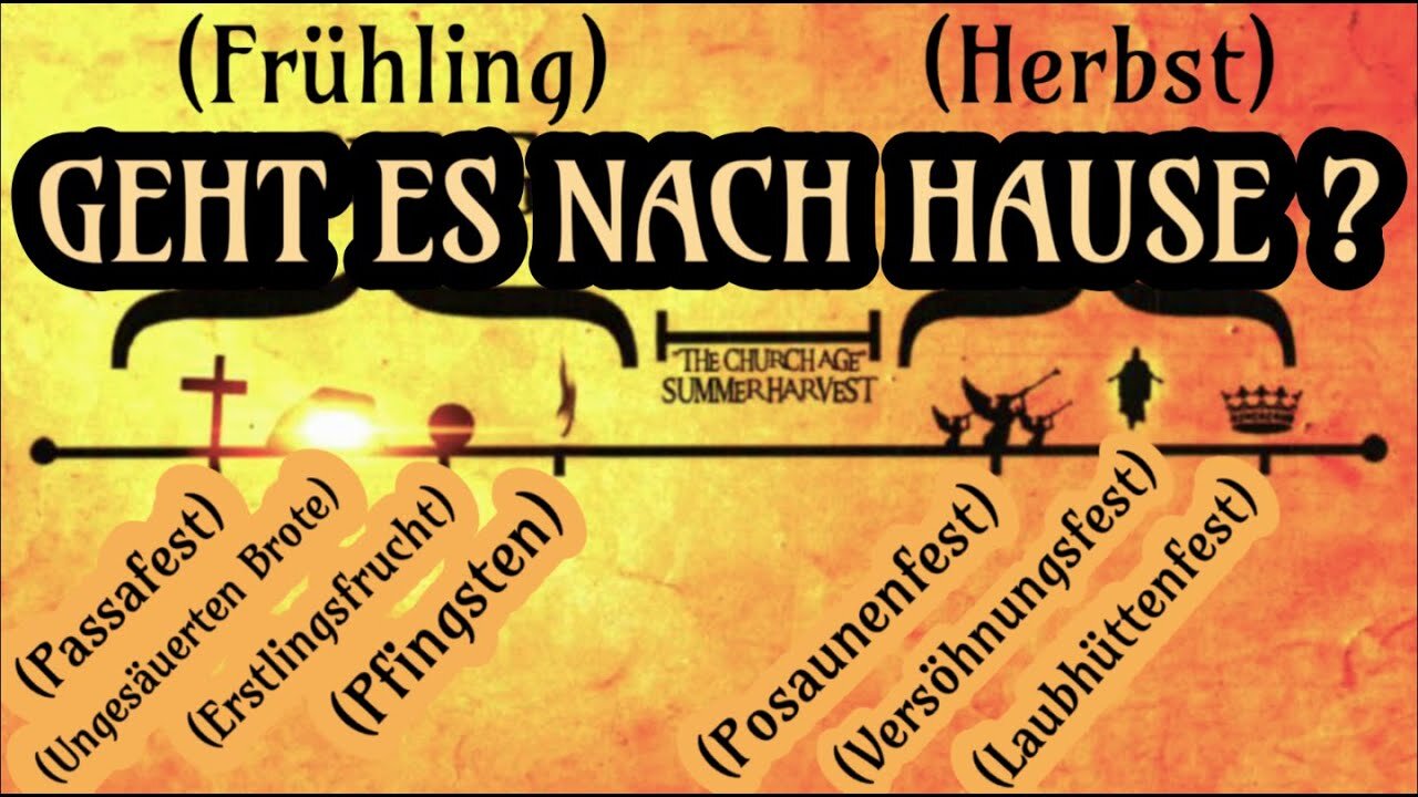 IST ES BALD SOWEIT ? Tag der Versöhnung/Jubiläum/Entrückung?