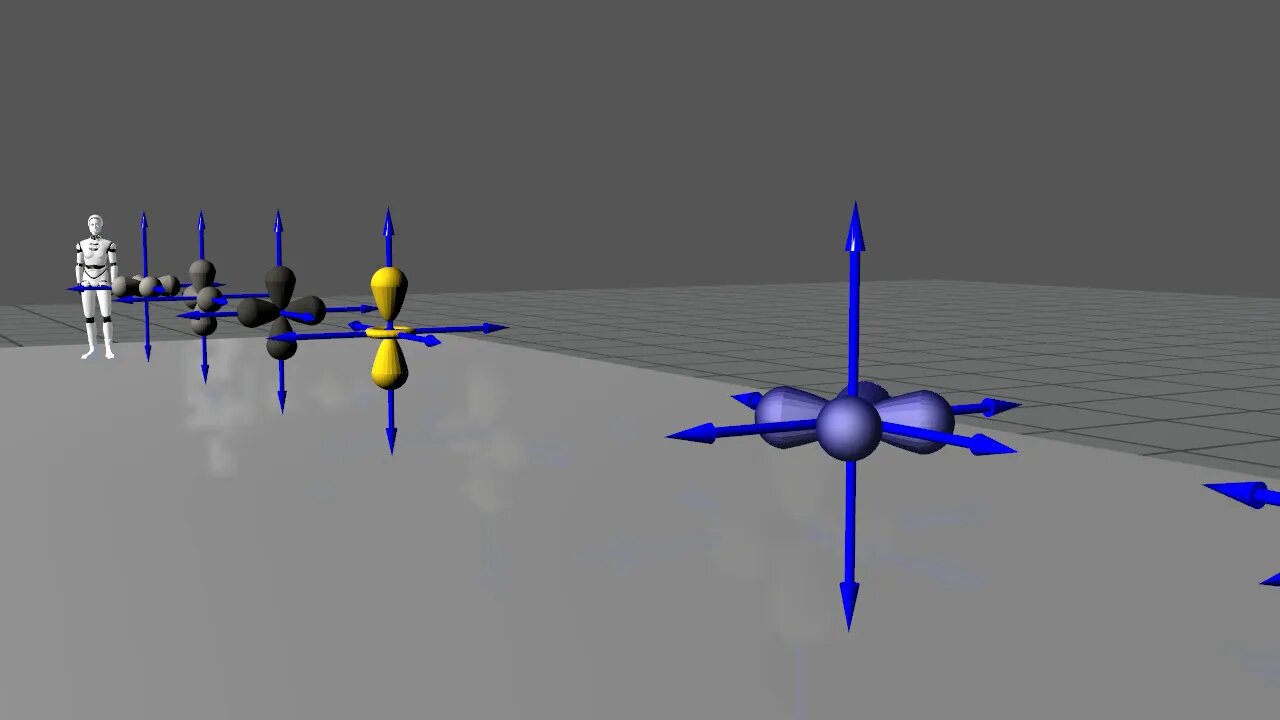 Physik und Chemie ►d-Orbitale (nur Vorschau auf kommendes Video)