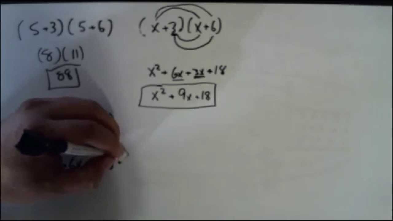 How to FOIL (Multiply factors)