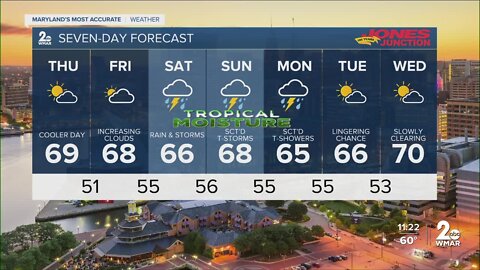 WMAR-2 News Patrick Pete Wednesday night weather