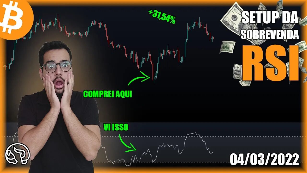 APRENDA O FAMOSO SETUP DAS SOBREVENDAS COM RSI - Análise BTC + Tutorial Setup Do IFR 04/03/2022