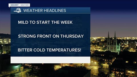 A mild and dry start to the week across Colorado