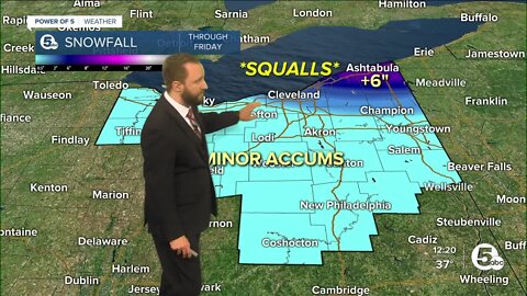 What to expect for the winter weather coming on Wednesday