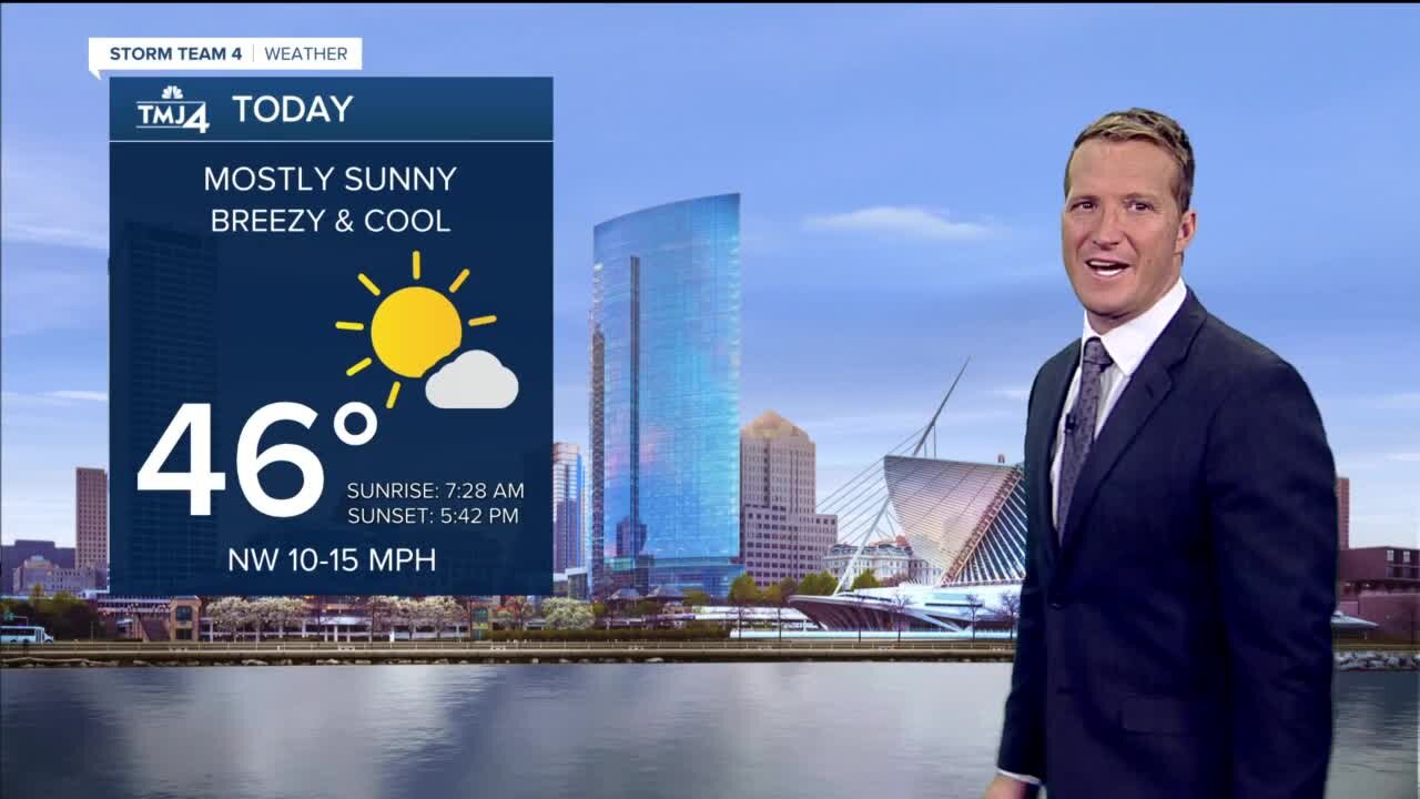 Southeast Wisconsin weather: Mostly sunny, breezy, and cool Tuesday