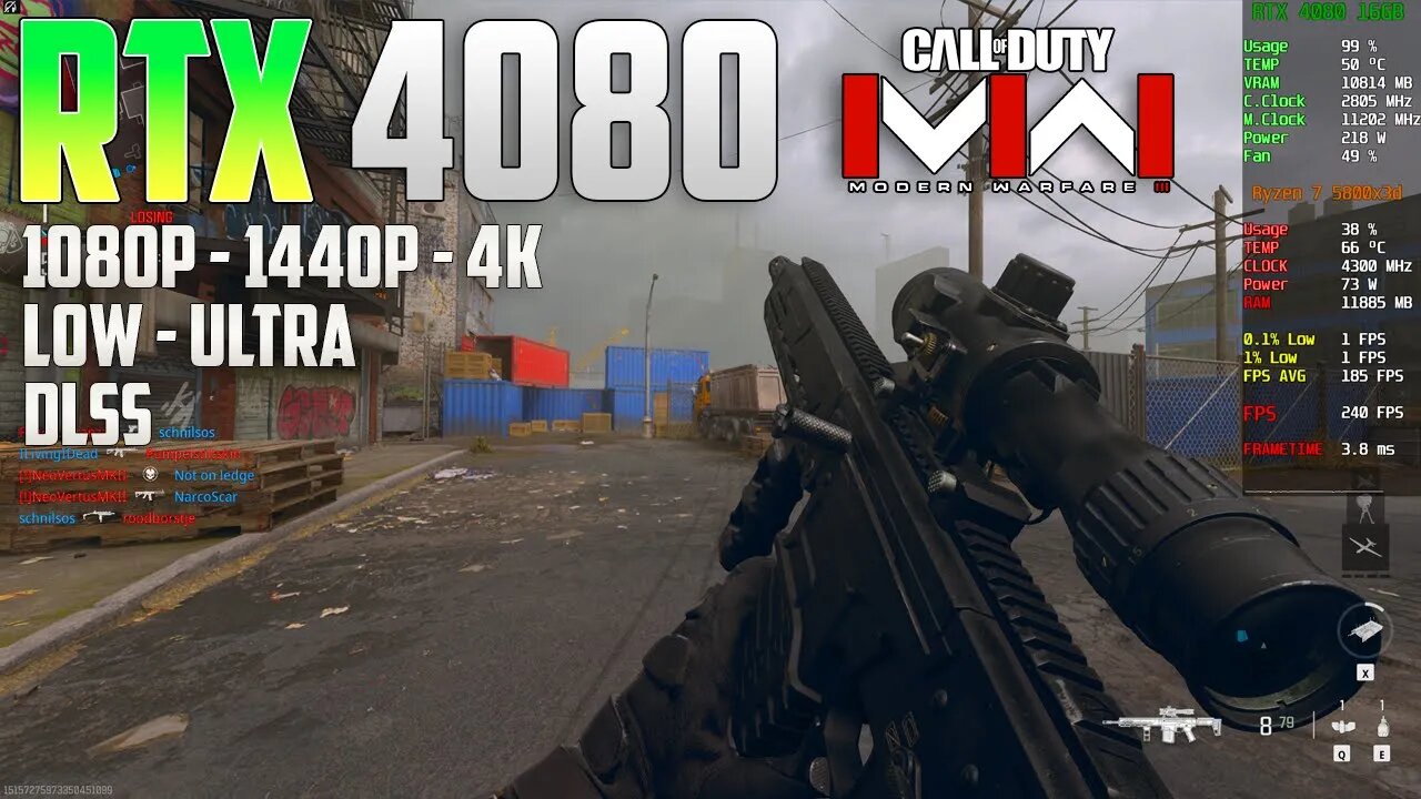 Call Of Duty: Modern Warfare 3 on the RTX 4080 | 4K - 1440p - 1080p | Ultra & Low | DLSS