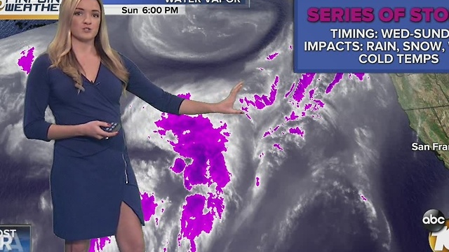 Jennifer's Sunday Forecast