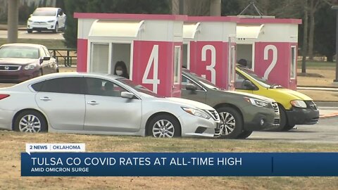 Tulsa Co Covid Rates at All-Time High