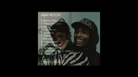 #drake #kanye #jcole #kendricklamar #atribecalledquest #assprocky #jackharlow #pushat #reviews #2022