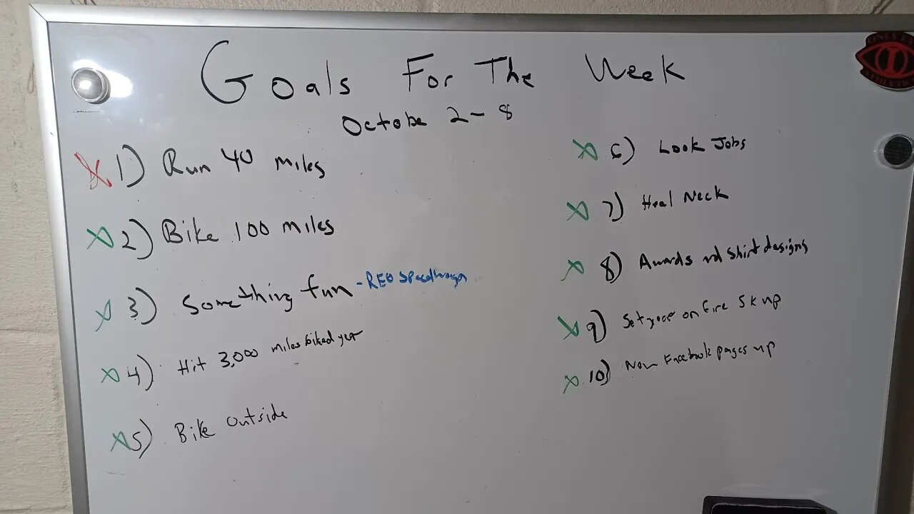 Week In Review October 2-8