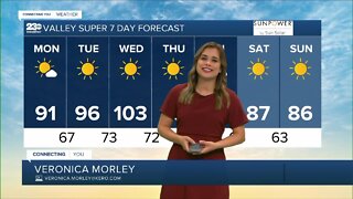 23ABC Weather for Monday, May 23, 2022