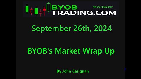 September 26th, 2024 BYOB Market Wrap Up. For educational purposes only.