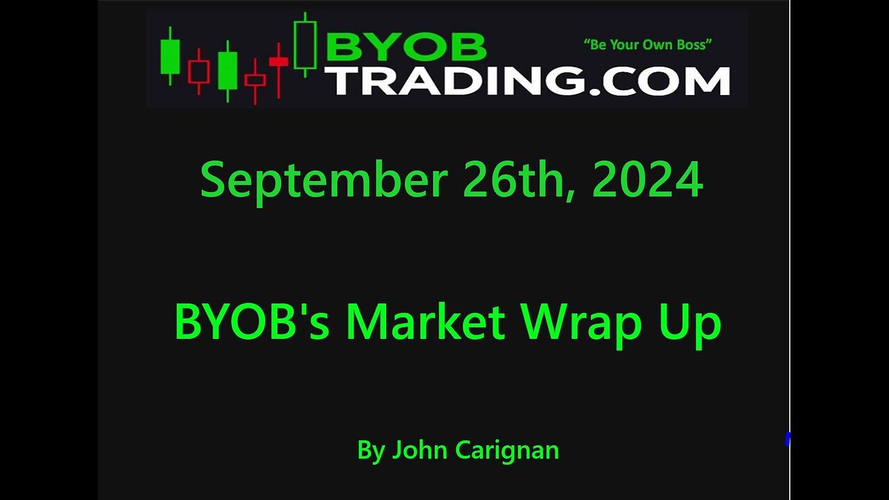 September 26th, 2024 BYOB Market Wrap Up. For educational purposes only.