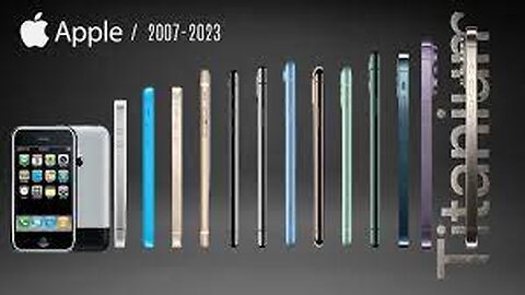 iPhone History 2007 - 2023 Titanium